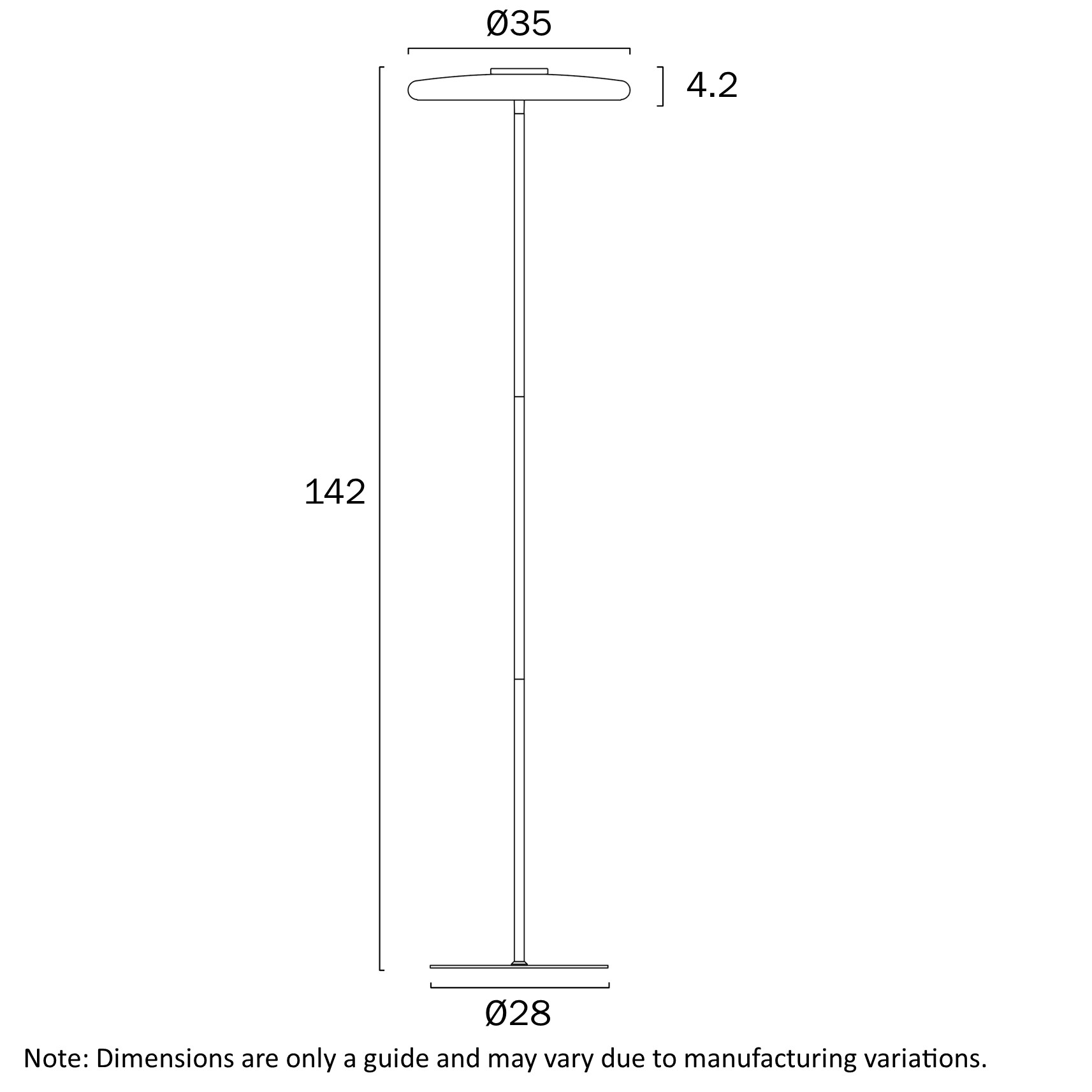 dimensions